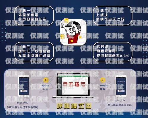 電銷卡防封軟件大揭秘，好用的軟件推薦與使用指南電銷卡防封軟件有哪些好用的