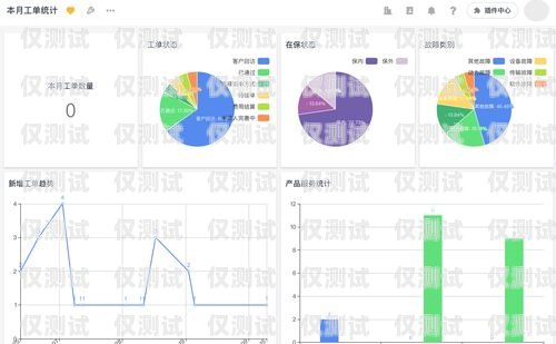 嘉興外呼電銷系統(tǒng)是一種能夠幫助企業(yè)提高銷售效率和客戶滿意度的工具。它通過(guò)自動(dòng)撥號(hào)、語(yǔ)音識(shí)別、智能分配等功能，實(shí)現(xiàn)了電話銷售的自動(dòng)化和智能化。那么，嘉興外呼電銷系統(tǒng)多少錢一個(gè)月呢？這是許多企業(yè)在選擇外呼電銷系統(tǒng)時(shí)關(guān)心的問(wèn)題。嘉興電話外呼系統(tǒng)