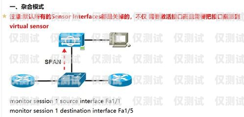 電銷外呼系統(tǒng)，保護(hù)隱私與提升效率的完美結(jié)合電銷 外呼 系統(tǒng)