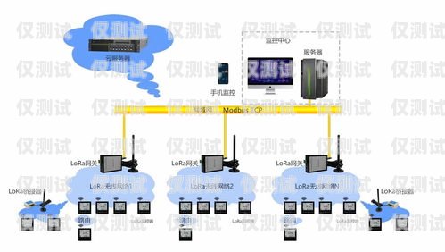 鎮江自動外呼系統一般多少錢自動外呼系統怎么樣