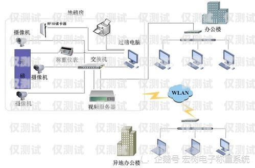 鎮江自動外呼系統一般多少錢自動外呼系統怎么樣