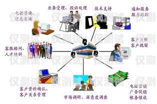 沈陽呼叫中心外呼系統軟件的優勢與應用沈陽呼叫中心外呼系統軟件有哪些