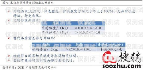 山西外呼系統收費的全面解析山西外呼系統收費標準文件