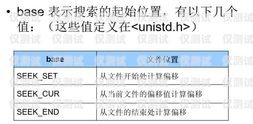 山西外呼系統收費的全面解析山西外呼系統收費標準文件