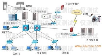 淮南外呼系統(tǒng)維護，保障企業(yè)通信順暢的關(guān)鍵外呼系統(tǒng)收費標準