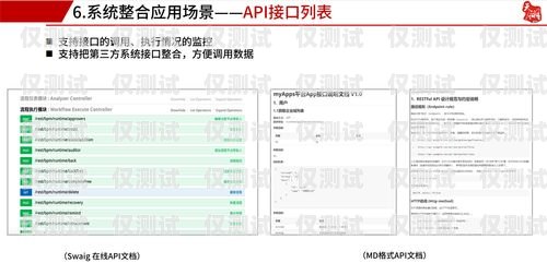 沈陽外呼系統費用，如何選擇最適合您的解決方案沈陽外呼公司