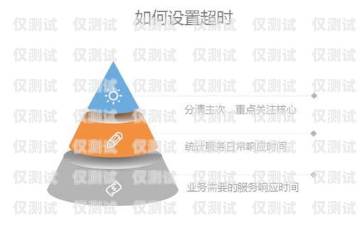 防封外呼系統——保障您的外呼業務持續穩定外呼防封軟件