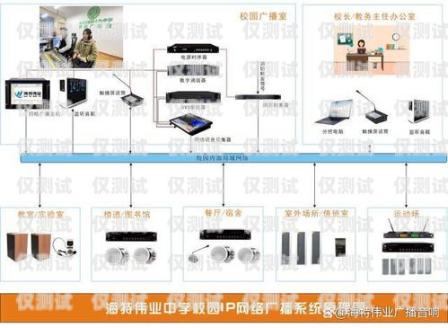 貴州電銷外呼系統(tǒng)價(jià)格及選購指南電銷外呼系統(tǒng)多少錢一個(gè)月