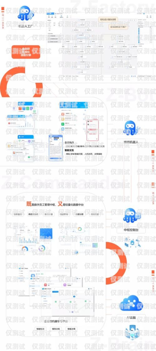 江西電商智能外呼系統(tǒng)品牌，助力企業(yè)提升銷(xiāo)售與服務(wù)的利器智能外呼電銷(xiāo)