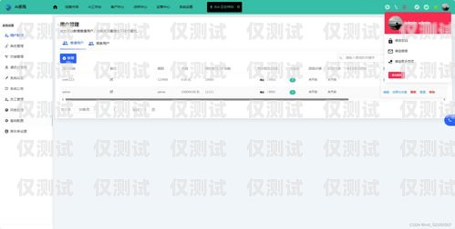 電銷機器人電話源碼，創新與挑戰電銷機器人電話源碼是什么