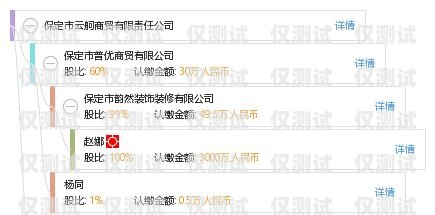 重慶華翔聯信云語外呼系統怎么樣？華翔信聯的客服