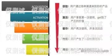 電銷卡批發(fā)渠道，合法、穩(wěn)定、高效的選擇電銷卡批發(fā)渠道有哪些