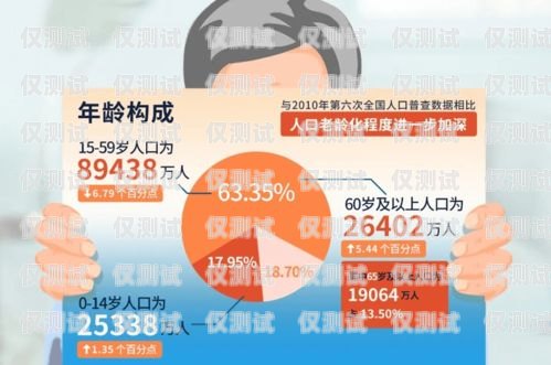 株洲外呼系統有效果嗎？株洲專注服務型呼叫中心