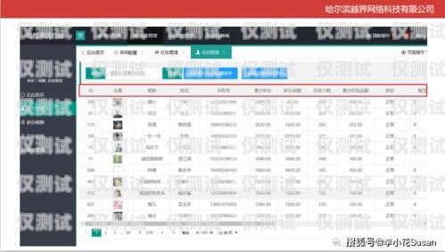 濟南電話外呼系統，提升銷售效果的利器濟南外呼團隊