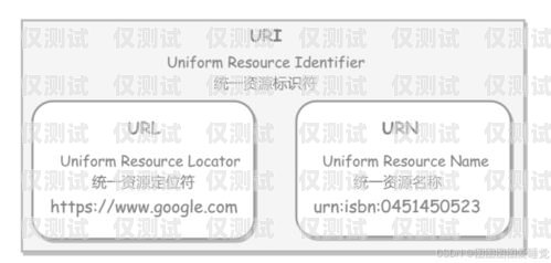 探索 HTTP 線路外呼系統的奧秘外呼線路資源