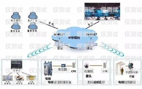 合肥 crm 外呼系統(tǒng)選購指南合肥crm外呼系統(tǒng)哪家好用