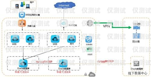 合肥 crm 外呼系統(tǒng)選購指南合肥crm外呼系統(tǒng)哪家好用
