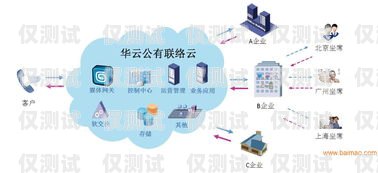 選擇最佳電話(huà)營(yíng)銷(xiāo)外呼系統(tǒng)的指南電話(huà)外呼營(yíng)銷(xiāo)系統(tǒng)合法嗎
