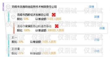 無錫電子外呼系統招聘信息無錫電子外呼系統招聘信息最新