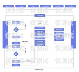 湖北銷售外呼系統(tǒng)平臺(tái)——提升銷售效率的利器銷售外呼系統(tǒng)怎么樣