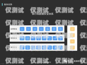 電話機器人安全嗎？了解這些，讓你安心使用電話機器人安全嗎現在還能用嗎