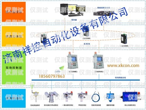 沈陽電銷外呼系統有效果嗎？電銷外呼系統多少錢一個月
