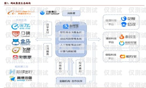 漳州高頻外呼系統(tǒng)費用，降低成本、提升效率的關(guān)鍵選擇高頻外呼app