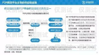 金融行業(yè)移動外呼系統(tǒng)的創(chuàng)新與應(yīng)用金融行業(yè)移動外呼系統(tǒng)有哪些