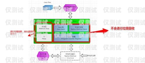 深入解析自動外呼系統中的 NLU自動外呼系統怎么樣