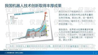 電話機器人的未來，機遇與挑戰電話機器人的未來發展趨勢