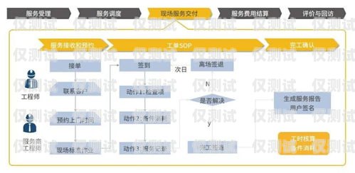 合肥智能外呼系統(tǒng)收費情況解析合肥智能外呼系統(tǒng)收費情況如何