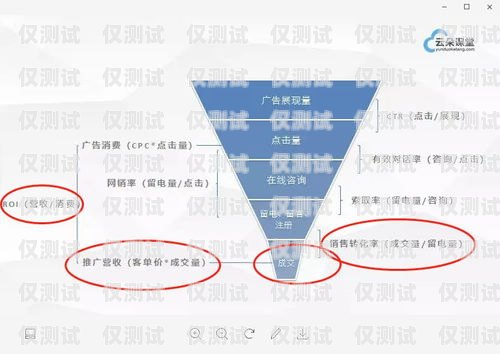 福建銷售外呼系統，提升銷售效率的利器銷售外呼系統怎么樣