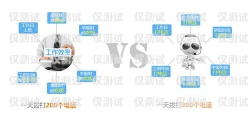 外呼系統(tǒng)電銷吸引用戶的話術(shù)技巧外呼系統(tǒng)解決電銷痛點(diǎn)