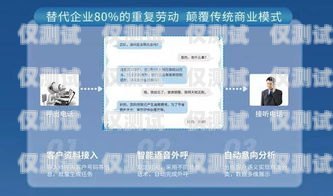 外呼系統(tǒng)電銷吸引用戶的話術(shù)技巧外呼系統(tǒng)解決電銷痛點(diǎn)