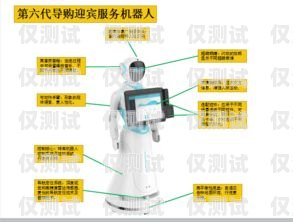 山西電銷語音機器人穩定嗎？探究其可靠性與優勢智能語音電銷機器人平臺