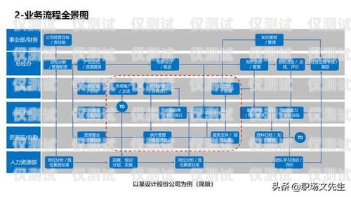 永州外呼系統批發，提升銷售效率的必備工具長沙外呼系統