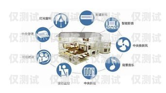 永州外呼系統批發，提升銷售效率的必備工具長沙外呼系統