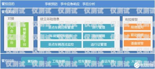 深入剖析洛克智能外呼系統，功能、優勢與應用洛克智能外呼系統怎么樣啊