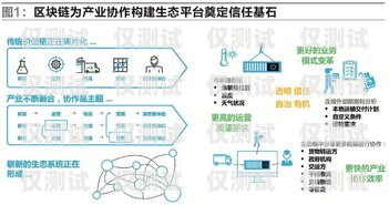 新外呼系統，提升客戶體驗與業務效率的利器外呼系統哪家好用