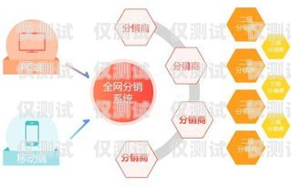 銀川銷售外呼系統平臺，提升銷售效率的利器銀川銷售公司