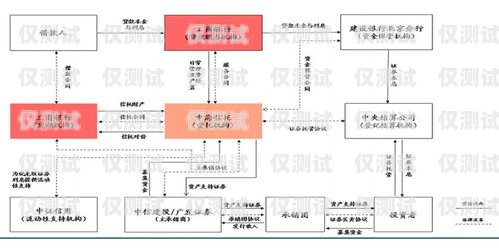 外呼系統(tǒng)市場(chǎng)報(bào)價(jià)，全面解析與比較外呼系統(tǒng)價(jià)格