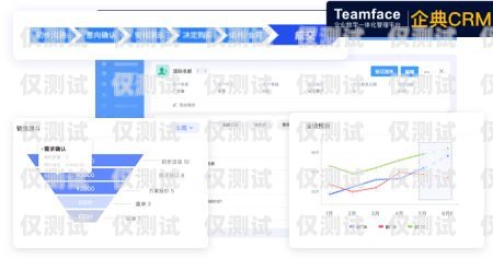 廈門 CRM 外呼系統價格，如何選擇適合您的解決方案廈門crm外呼系統價格多少