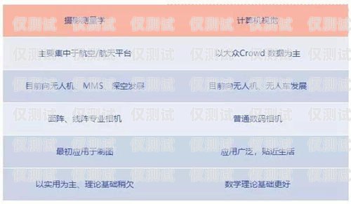 開啟智能外呼新時代——武漢智能外呼系統(tǒng)加盟智能外呼系統(tǒng)開發(fā)