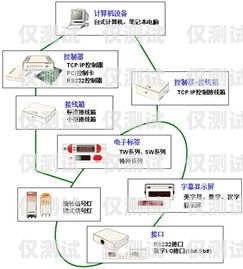 福州銷售電銷機(jī)器人系統(tǒng)，提升銷售效率的創(chuàng)新解決方案福州銷售電銷機(jī)器人系統(tǒng)招聘