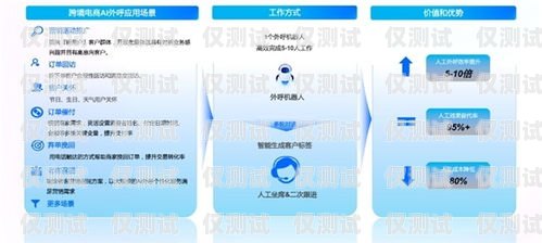 甘肅電話(huà)智能外呼系統(tǒng)商家——助力企業(yè)高效溝通的最佳選擇甘肅自動(dòng)外呼系統(tǒng)