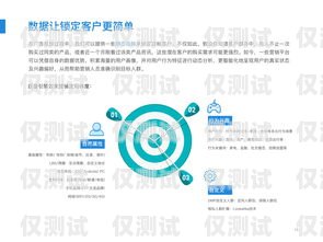 外呼系統——企業營銷的必備利器必不可少的外呼系統有哪些
