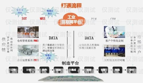 外呼系統——企業營銷的必備利器必不可少的外呼系統有哪些