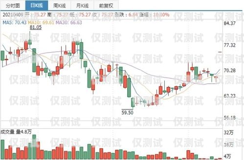 遂寧企業(yè)外呼系統(tǒng)，提升銷售與客戶服務的利器遂寧外資企業(yè)