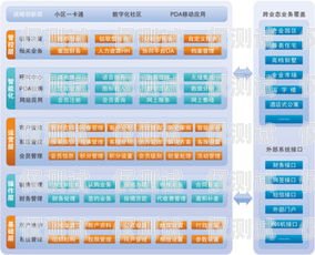 遂寧企業(yè)外呼系統(tǒng)，提升銷售與客戶服務的利器遂寧外資企業(yè)