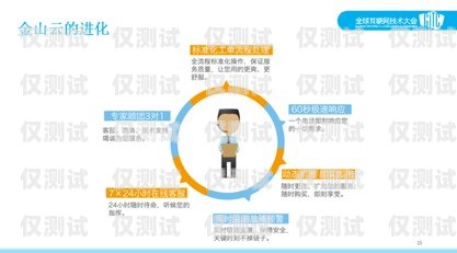 遂寧企業(yè)外呼系統(tǒng)，提升銷售與客戶服務的利器遂寧外資企業(yè)